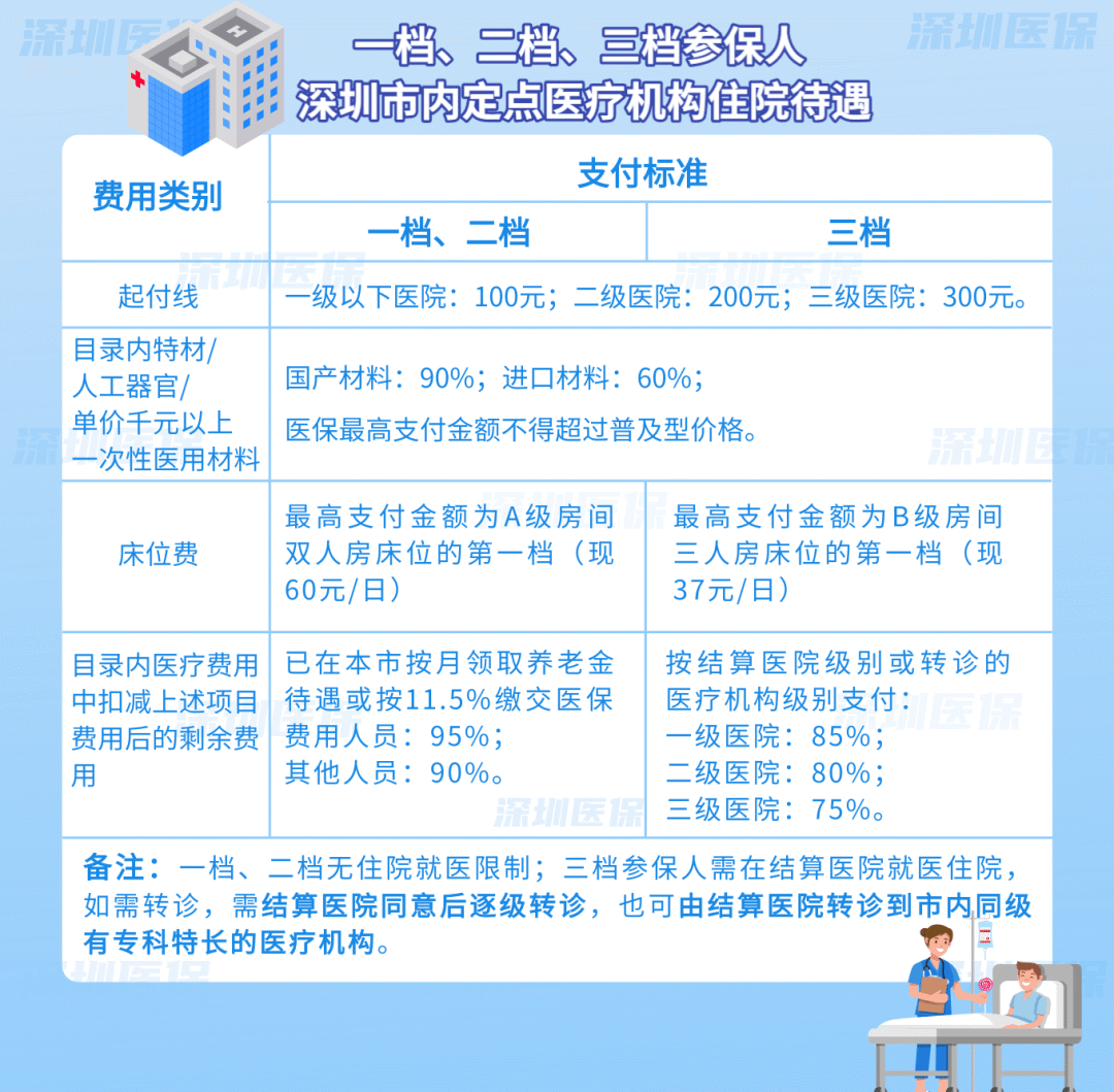 重庆独家分享医保卡怎么能套现啊??的渠道(找谁办理重庆医保卡怎么套现金吗？)