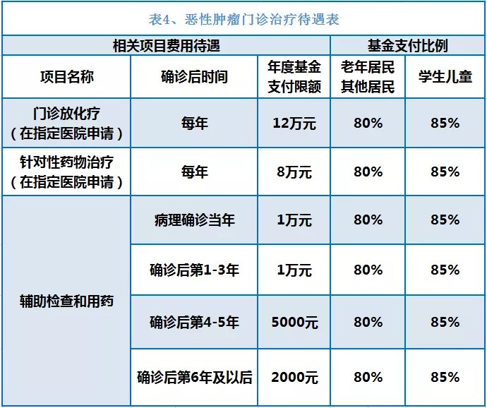 重庆独家分享南京医保卡余额提取多久到账的渠道(找谁办理重庆南京医保卡个人账户的钱取出来吗？)