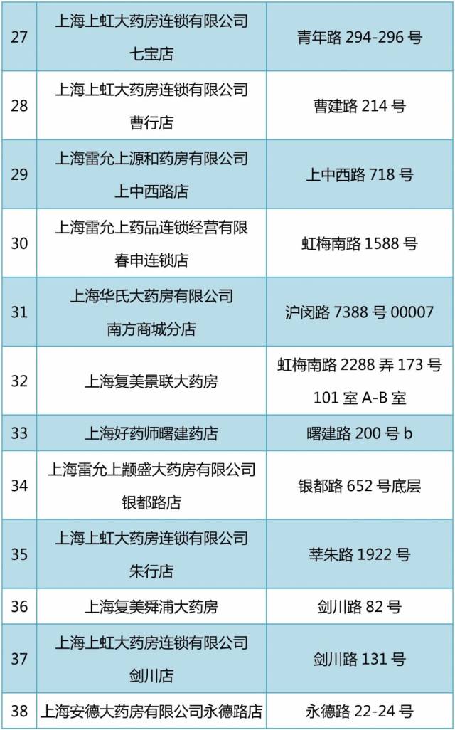 重庆包含24小时高价回收医保医保套出的词条