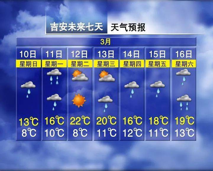 重庆最新上海24小时天气预报查询方法分析(最方便真实的重庆上海24小时分时天气预报方法)